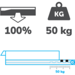 Auszug 100 %, Tragkraft 50 kg;