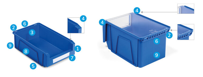 Struttura Contenitori a bocca di lupo Picking Box Mythos